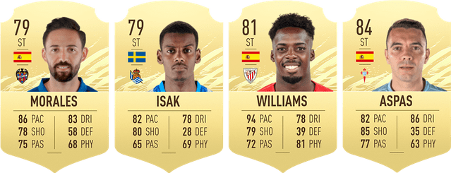 FIFA 21 - FUT Ultimate Team, the cheapest La Liga players to start