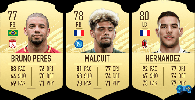 FIFA 21 - FUT Ultimate Team, the cheapest Serie A players to start