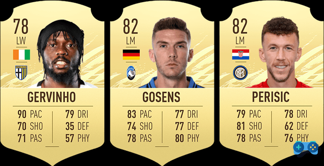 FIFA 21 - FUT Ultimate Team, the cheapest Serie A players to start