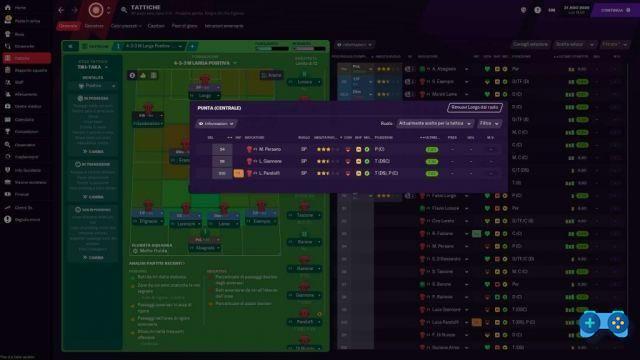 Test de Football Manager 2021