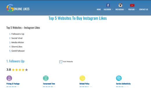 Sites to have free Instagram likes