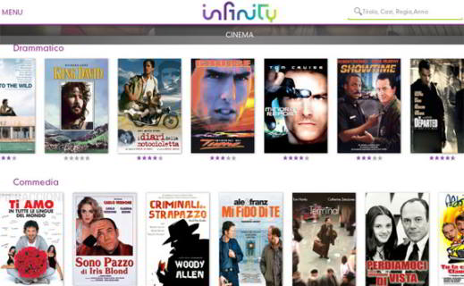 Sites to watch TV series online free streaming 2022