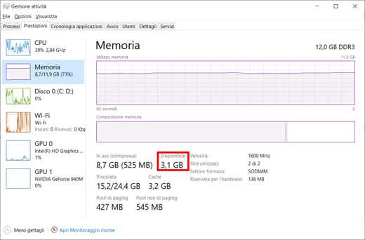 La mejor máquina virtual Windows 10 y Mac 2021