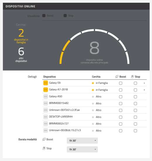 How to see who is connected to my WiFi network