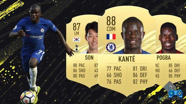 FIFA 21 - FUT Ultimate Team, the strongest midfielders in the Premier League (BPL)