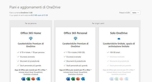 Como funciona o OneDrive