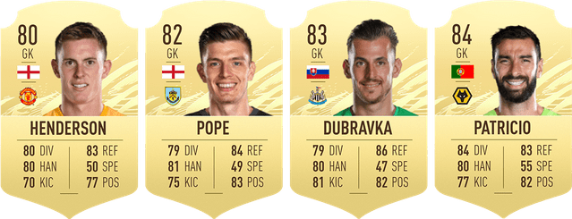 FIFA 21 - FUT Ultimate Team, los jugadores de la Premier League más baratos para empezar