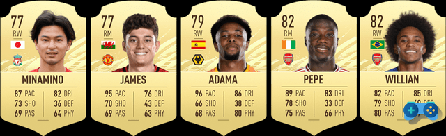 FIFA 21 - FUT Ultimate Team, les joueurs de Premier League les moins chers pour commencer