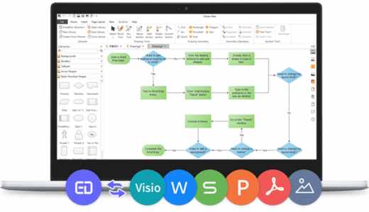 Edraw Max : logiciel complet de diagrammes, cartes mentales et organigrammes