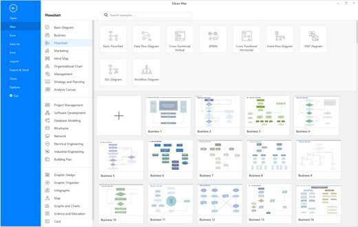 Edraw Max: software completo para diagramas, mapas mentales y organigramas