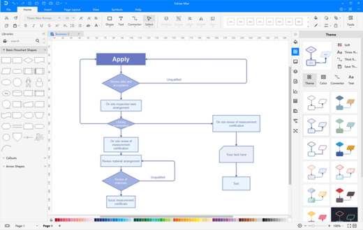 Edraw Max : logiciel complet de diagrammes, cartes mentales et organigrammes