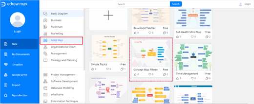 Edraw Max: software completo para diagramas, mapas mentales y organigramas