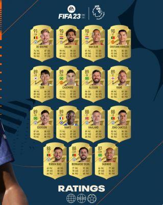 FIFA 23 : Les 10 meilleurs joueurs de la Premier League anglaise