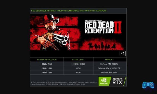 Configuration minimale et recommandée pour jouer à Red Dead Redemption 2 sur PC