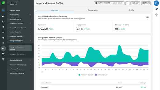 Cómo ver las estadísticas de Instagram con herramientas de análisis