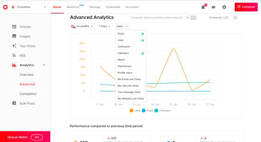 How to see Instagram statistics with analysis tools