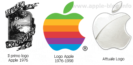 Lo que hizo Steve Jobs: el señor de Apple