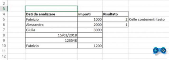How to count cells with text in Excel