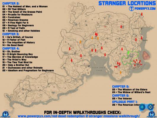 Red Dead Redemption 2: tesoros semienterrados que puedes no haber visto