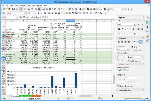 Las mejores alternativas de Microsoft Office para el hogar y la oficina