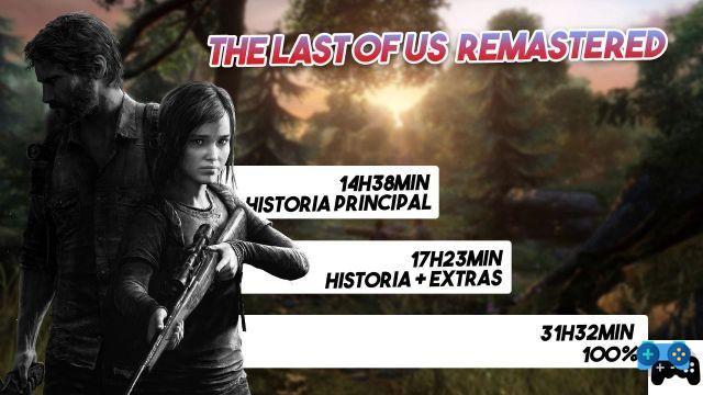 Duración del juego The Last of Us