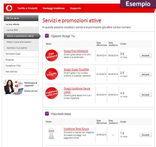 How to deactivate the Call me Vodafone service - Iter and costs