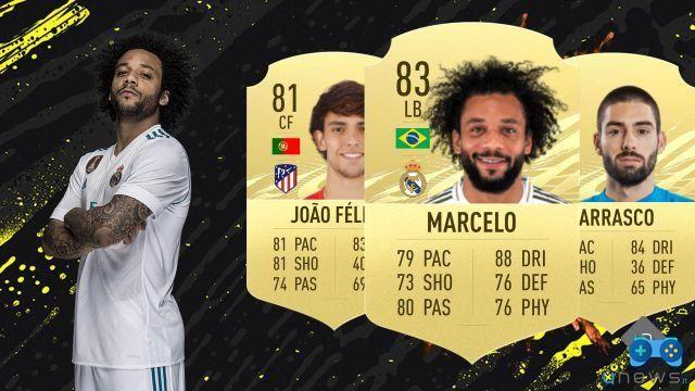 FIFA 21 - FUT Ultimate Team, the best team in La Liga for 100.000 credits