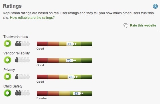 Cómo evaluar la reputación de un sitio con WoT (Web of Trust)