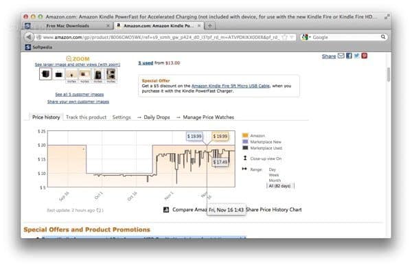 Cómo vigilar el precio de los productos en Amazon