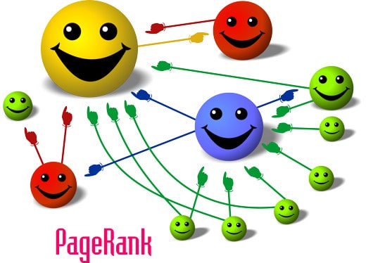 PageRank, TrustRank and AuthorRank