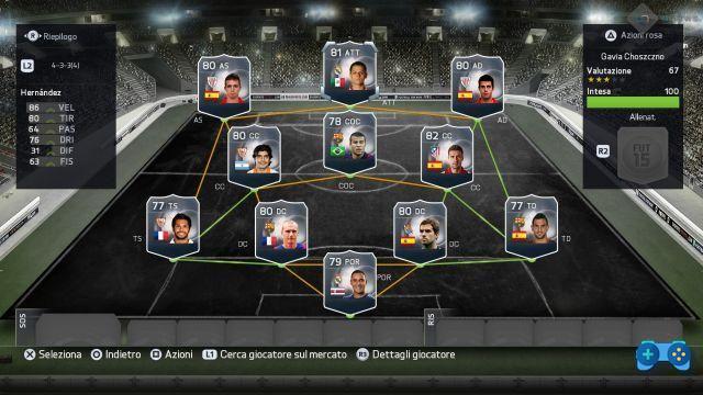 Revisión de FIFA 15