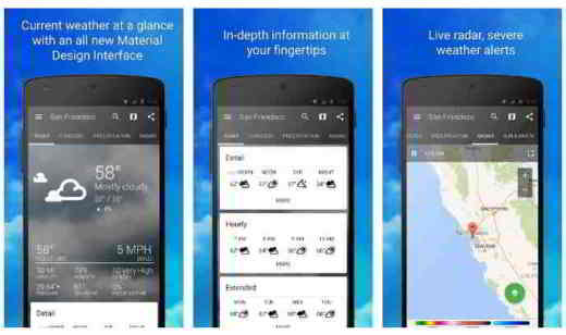 Best Android widgets to customize the screen of mobile phones and tablets