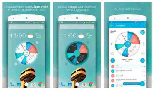 Best Android widgets to customize the screen of mobile phones and tablets