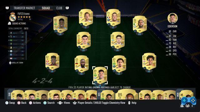 FIFA 23, l'actualité d'Ultimate Team : comment FUT change ?