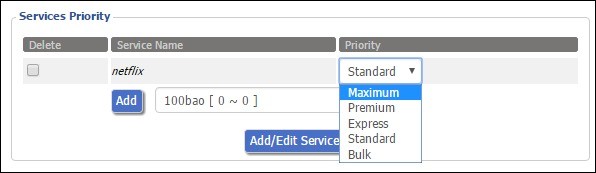 How to improve the quality of the Internet connection with QoS