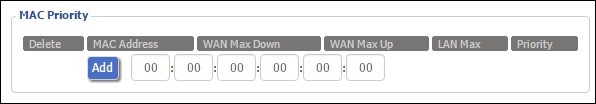 How to improve the quality of the Internet connection with QoS