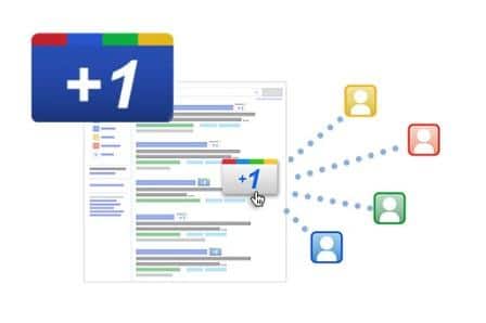 The algorithm revolution with Google Panda, Penguin Update and Google +1