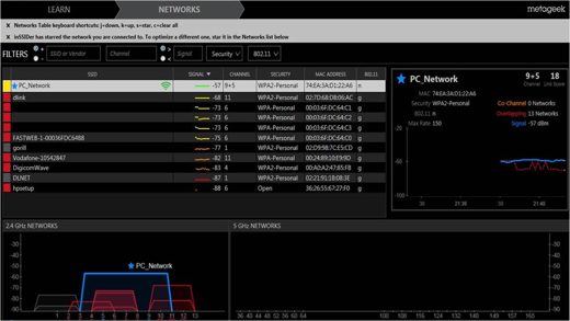 Comment tirer le meilleur parti du réseau Wi-Fi de votre routeur