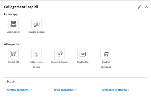 Cómo funciona Paypal y por qué es un sistema de pago tan popular