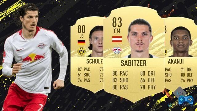 FIFA 21 - FUT Ultimate Team, los jugadores con más errores de la Bundesliga