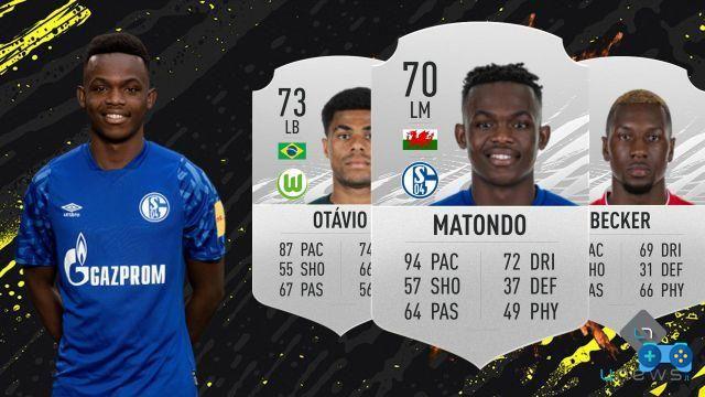 FIFA 21 - FUT Ultimate Team, o time de prata mais forte