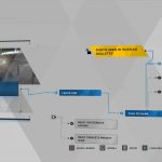 Guide du trophée Detroit Become Human Survivors