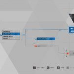 Guia do troféu de Detroit Become Human Survivors