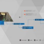 Guía del trofeo Detroit Become Human Survivors