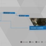 Guide du trophée Detroit Become Human Survivors