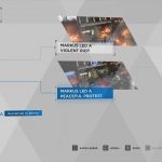 Guia do troféu de Detroit Become Human Survivors