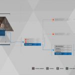 Guia do troféu de Detroit Become Human Survivors