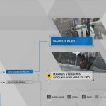 Guide du trophée Detroit Become Human Survivors