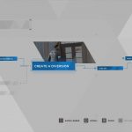 Guide du trophée Detroit Become Human Survivors