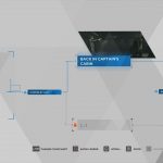 Guia do troféu de Detroit Become Human Survivors